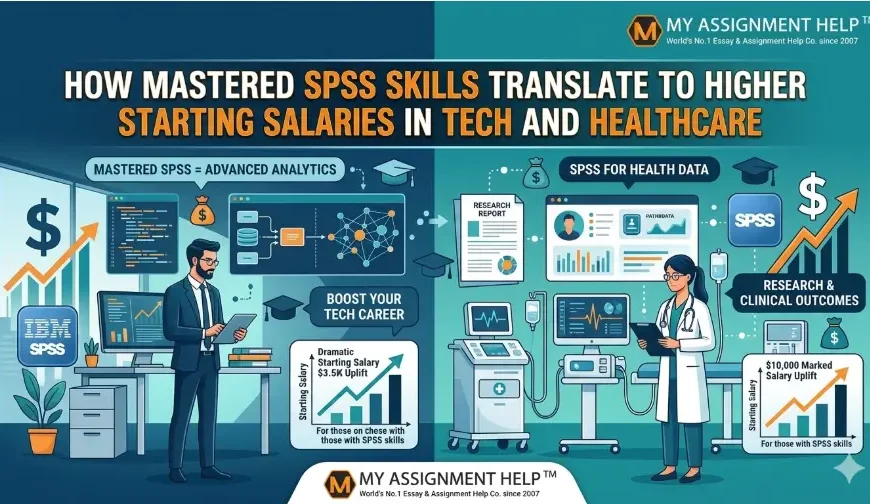 How Mastered SPSS Skills Translate to Higher Starting Salaries in Tech and Healthcare